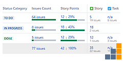 dashboard-summary.png