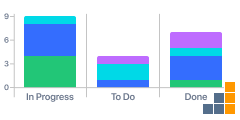dashboard-charts-20251201-231129.png