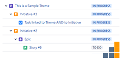 dashboard-hierarchy.png
