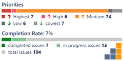 dashboard-progress.png