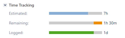 Default Time Tracking